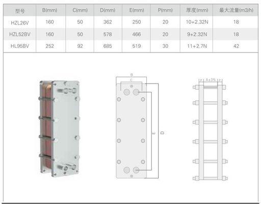 OEM Double Splint BPHE Heat Exchanger Refrigeration Plate Heat Exchanger UHP52BV