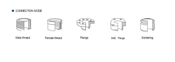 Heat Transfer System Compact Plate Heat Exchanger For Refrigeration SGS Certified