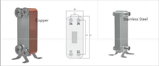 Energy Efficient Standard Brazed Type Heat Exchanger Chiller Plate Heat Exchanger Zl14